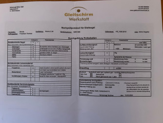 Niviuk Ikuma2, 24, 2022, (75-95kg), 200h