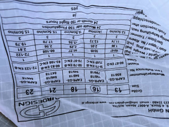 Air Design Susi 3, 16, 2020, (50-89kg), 45h