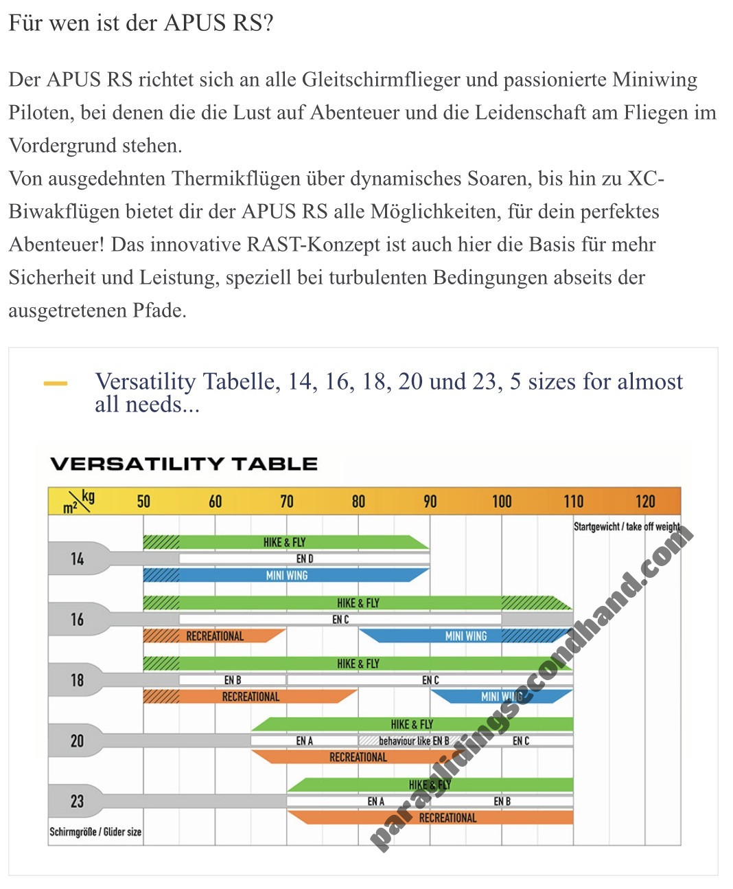 Swing Apus, 18, 2018, (55-110kg), 30h
