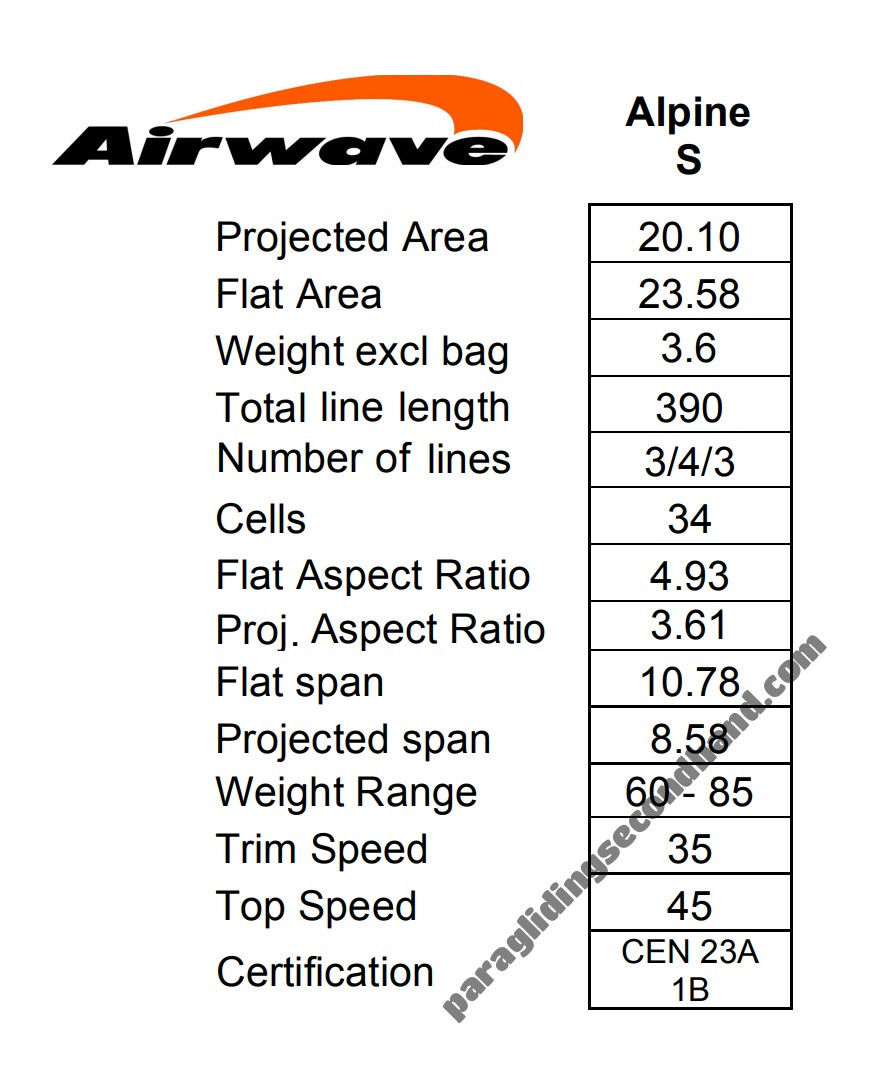 Airwave Alpine, S, 2007, (60-85kg), 40h