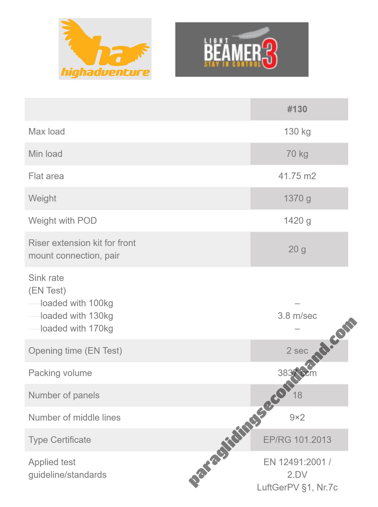 High Adventure Beamer 3 Light 130 - steerable rescue