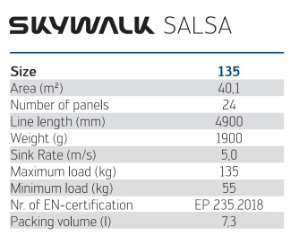 Sywalk Salsa 135