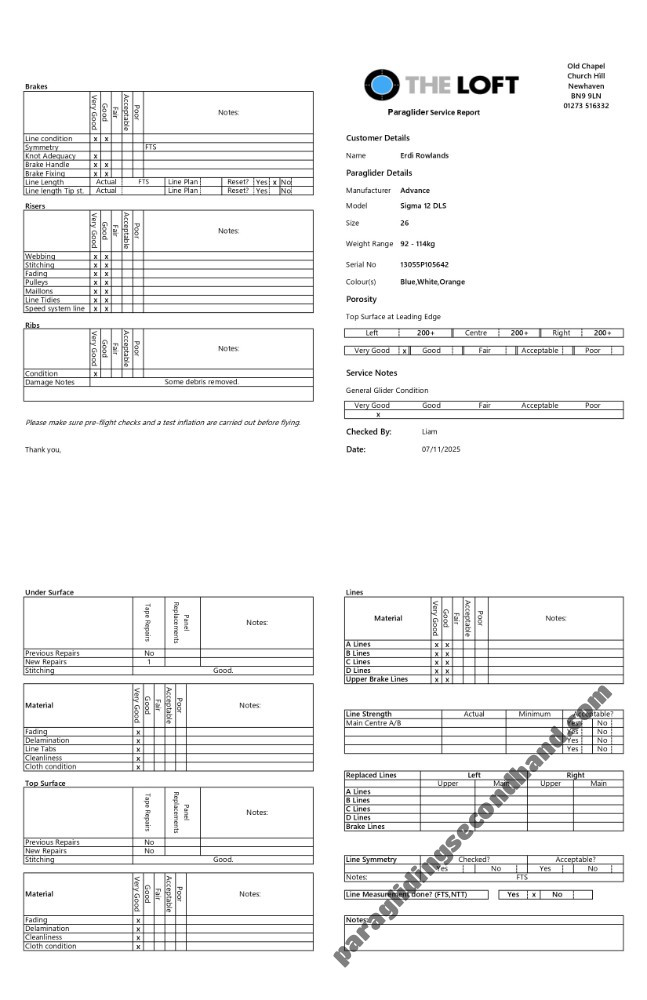 Advance Sigma DLS, 26, 2024, (92-114kg), 67h
