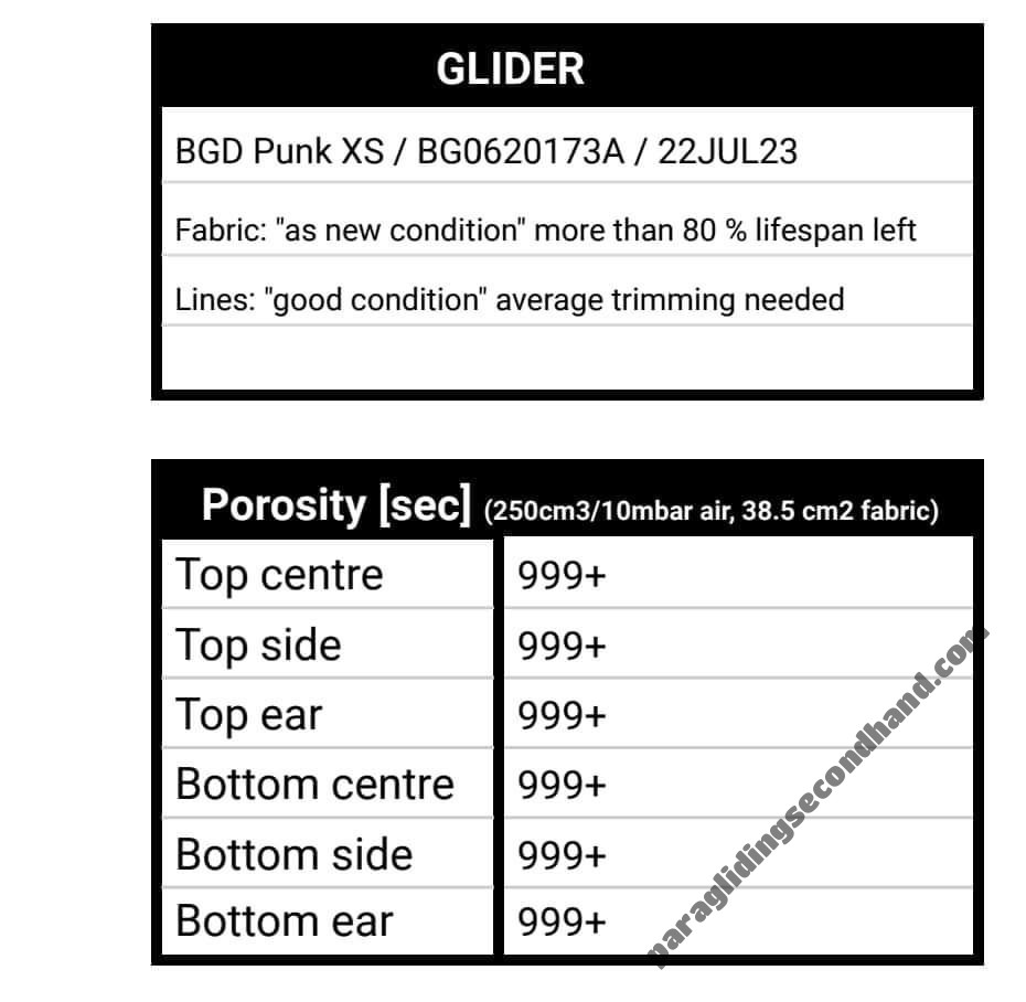 BGD Punk, XS, 2021, (50-70kg), 100h