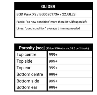 BGD Punk, XS, 2021, (50-70kg), 100h