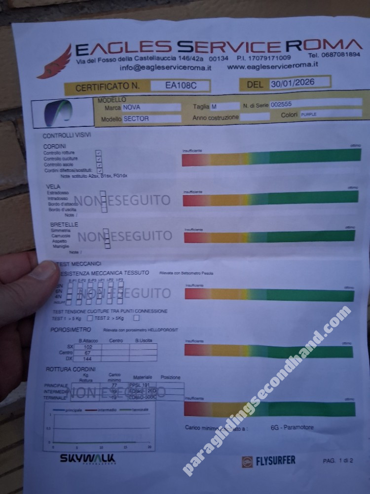 Nova Sector, M, 2019, (90-110kg), 180h