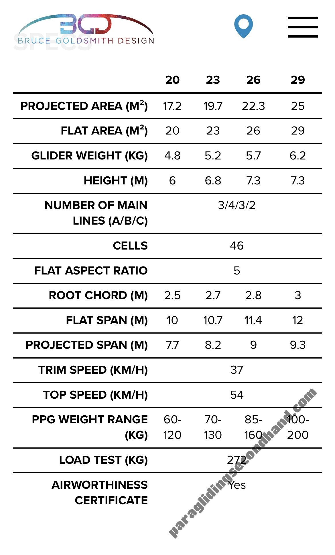 Parajet Maverick Lite Trike