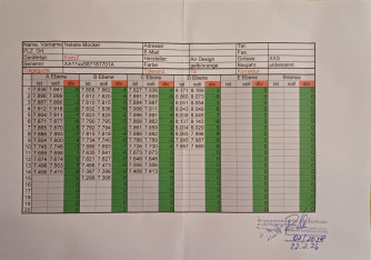 Air Design Eazy 2, XXS, 2018, (50-72kg), 60h