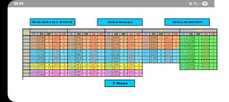 Niviuk Hook 4, 23, 2018, (65-85kg), 120h