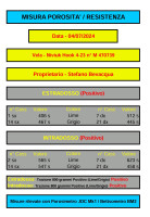 Niviuk Hook 4, 23, 2018, (65-85kg), 120h