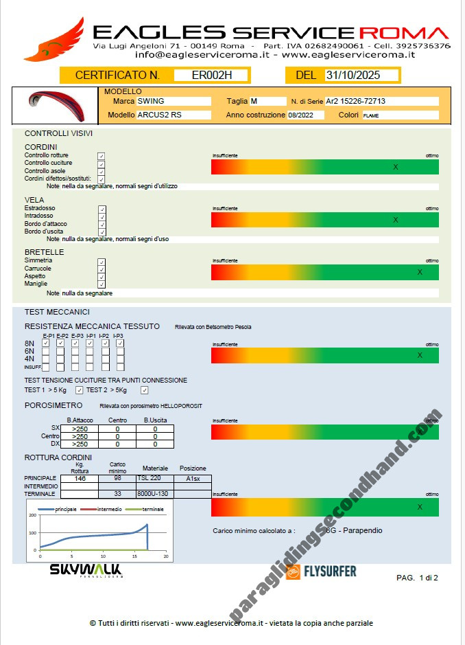 Swing ARCUS 2 RS, M, 2022, (85-105kg), 65h