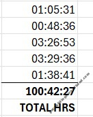 Air Design Volt 4, M, 2022, (88-103kg), 100h
