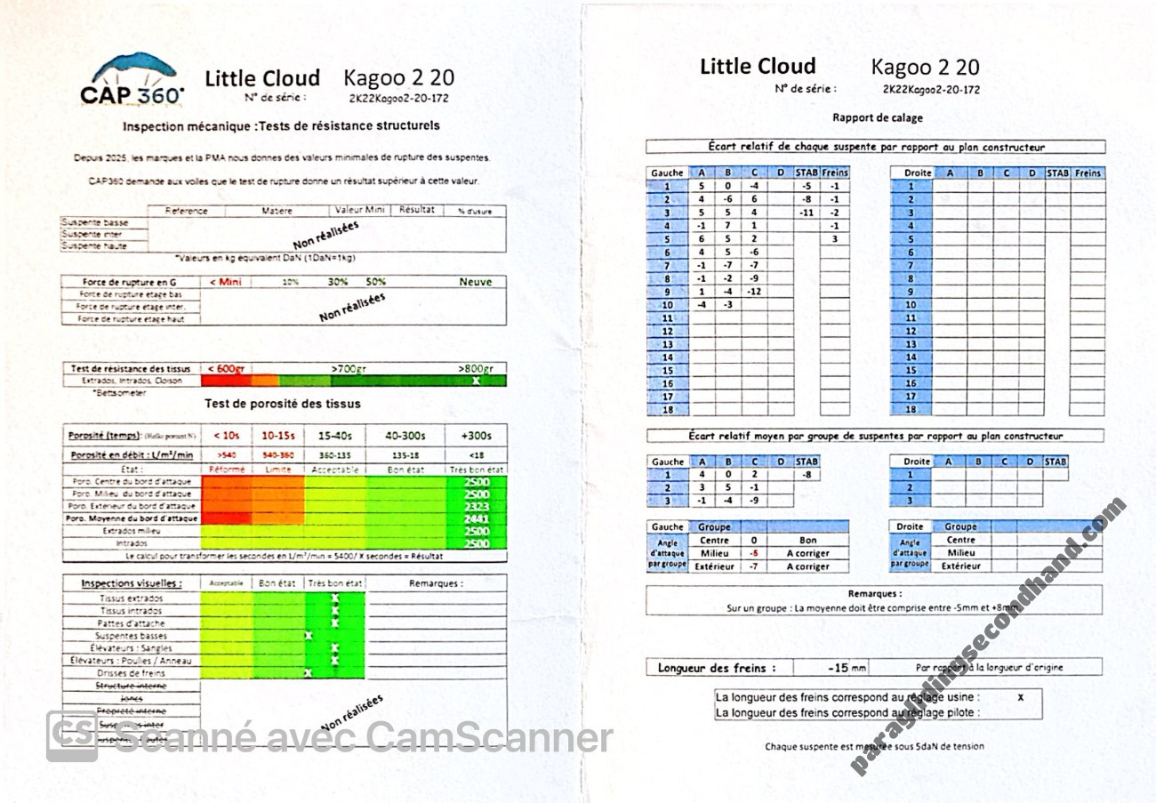 Little Cloud Kagoo 2, 20, 2022, (55-120kg), 20h