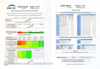 Little Cloud Kagoo 2, 20, 2022, (55-120kg), 20h