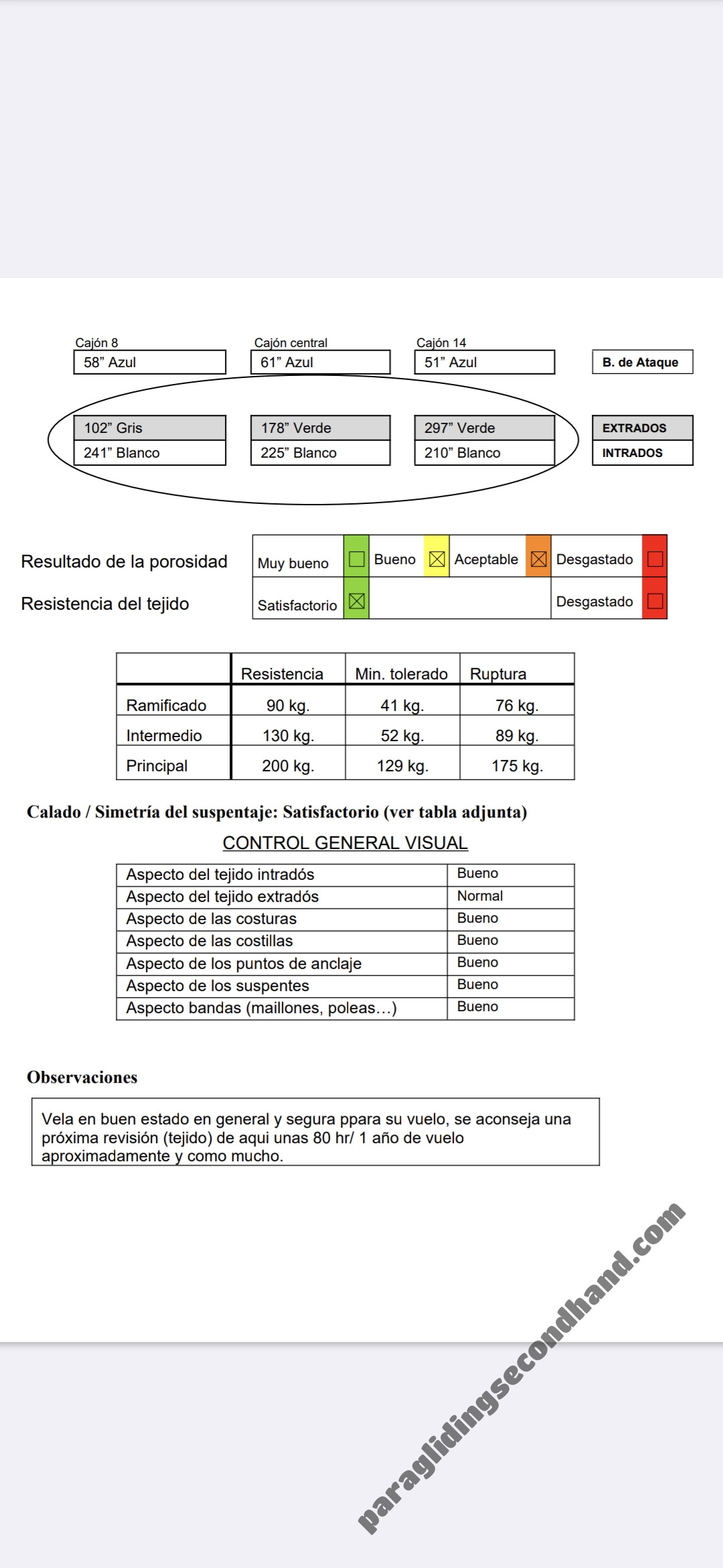 Ozone Buzz 6, MS, 2020, (75-95kg), 160h