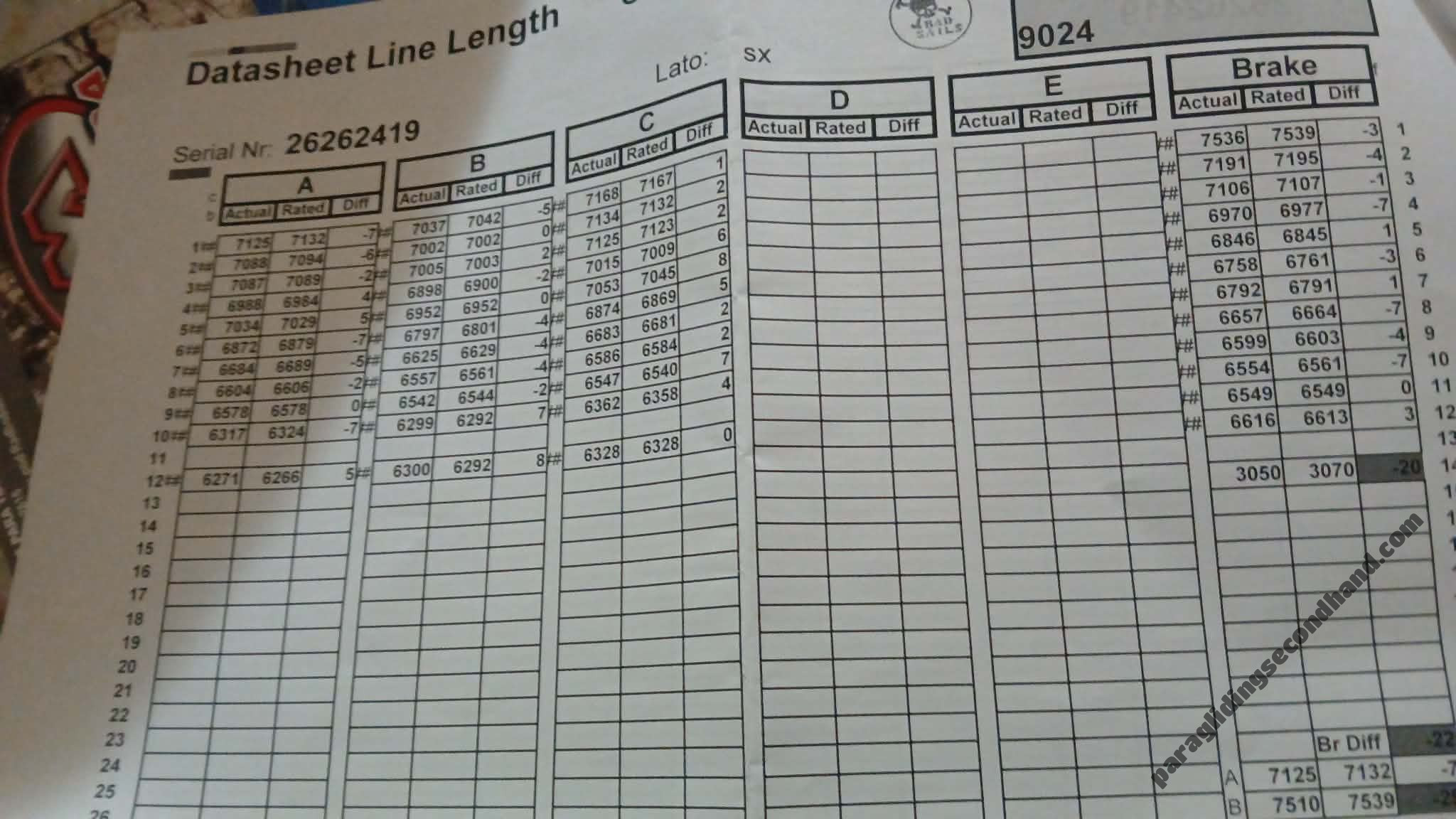 Mac Para Eden 6, 26, 2017, (78-100kg), 90h - Image 3