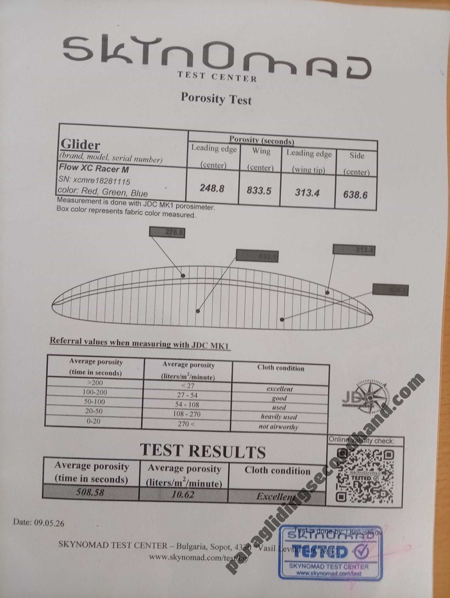 Flow Xcracer, S, 2019, (85-105kg), 160h - Image 3