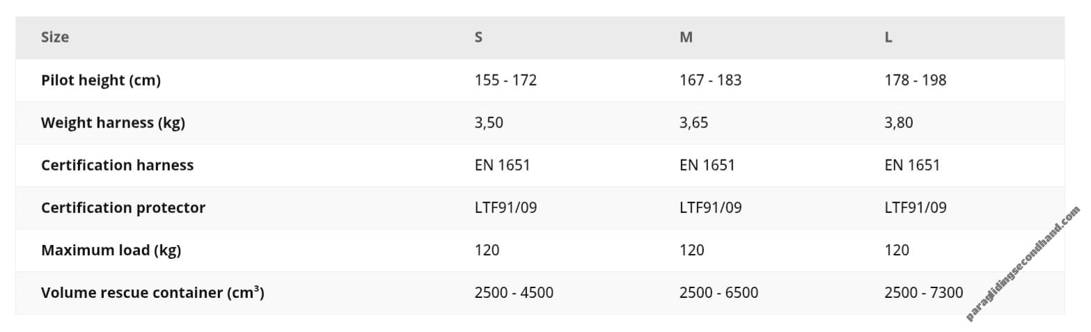 Skywalk Cruise, M, 2022 - Image 2