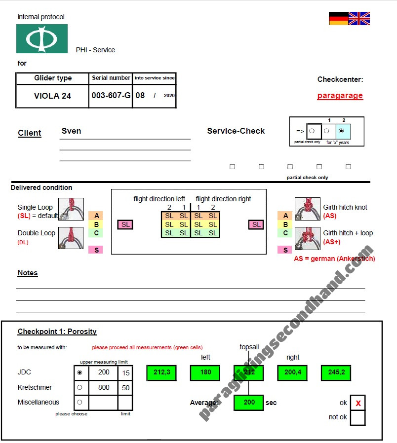 Phi Viola, 24, 2020, (90-120kg), 20h - Image 2