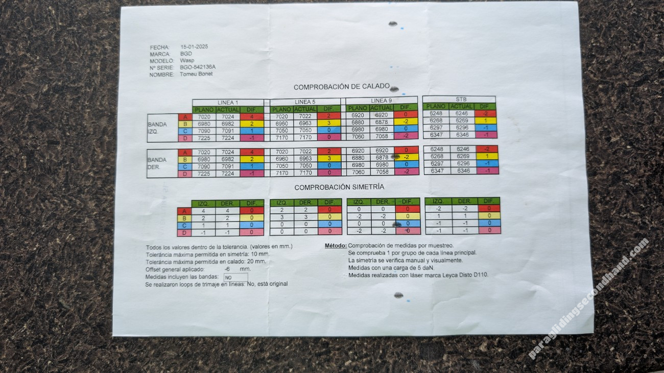 BGD WASP, M, 2018, (85-105kg), 50h - Image 3