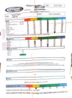 Niviuk Artik4, S, 2017, (60-80kg), 200h
