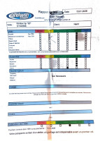 Niviuk Klimber 3P, 20, 2024, (60-78kg), 115h