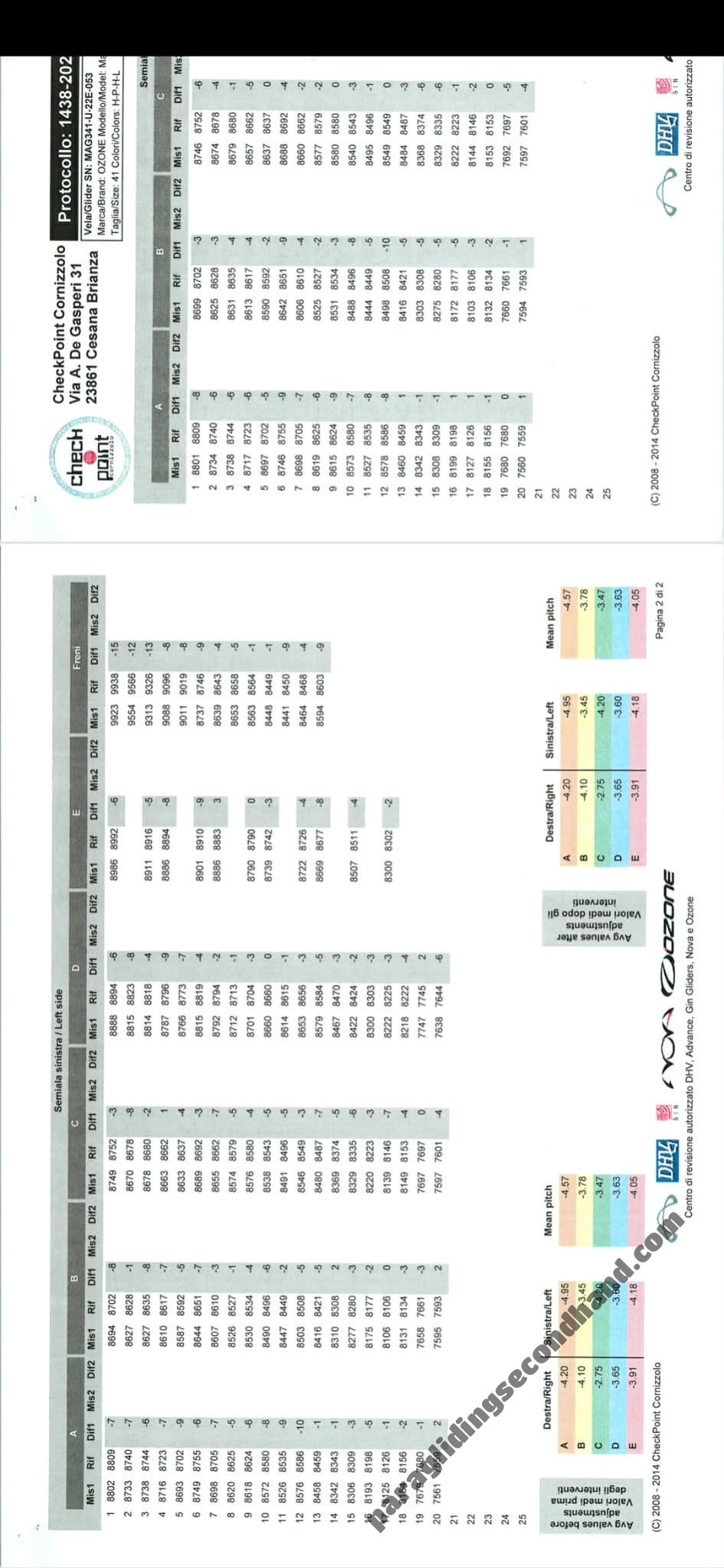 Ozone Magnum 3, 41, 2019, (130-210kg), 35h - Image 8