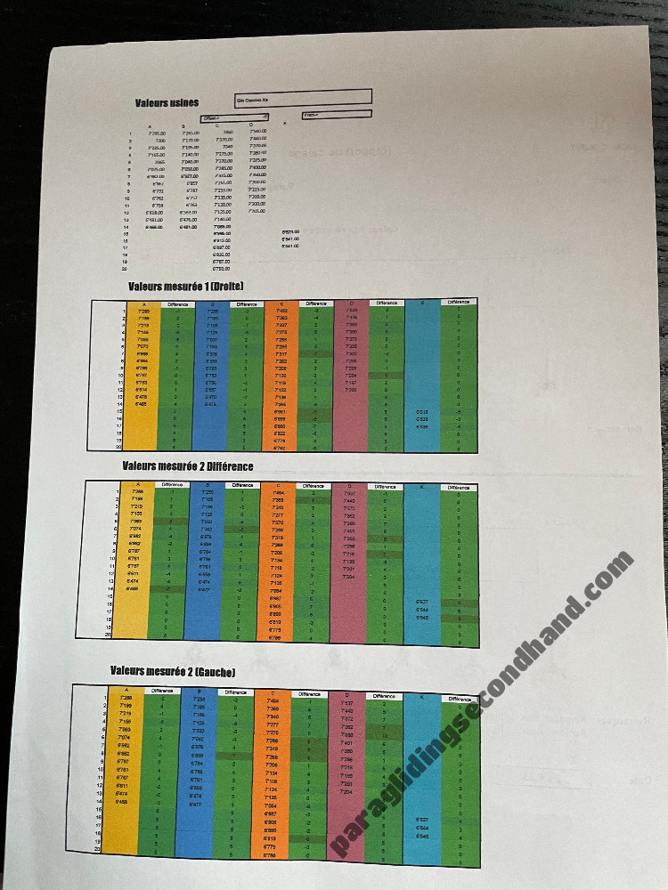 GIN Gliders Camino, XS, 2020, (65-85kg), 310h - Obraz 9