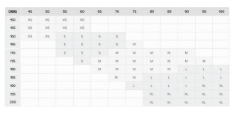 GIN Gliders Gingo Airlite 4, M, 2021