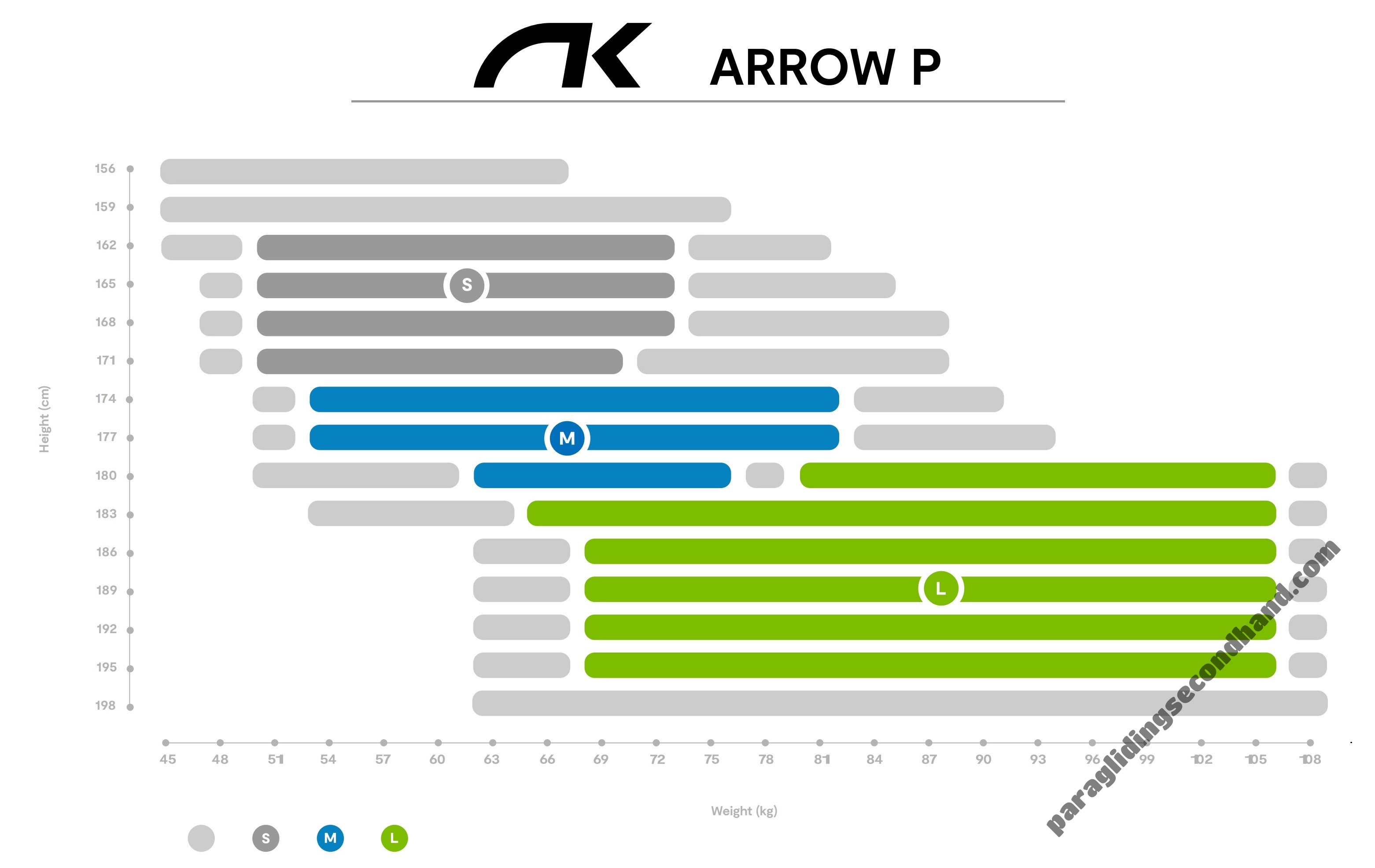 Niviuk Arrow P, M, 2024 - Obraz 2
