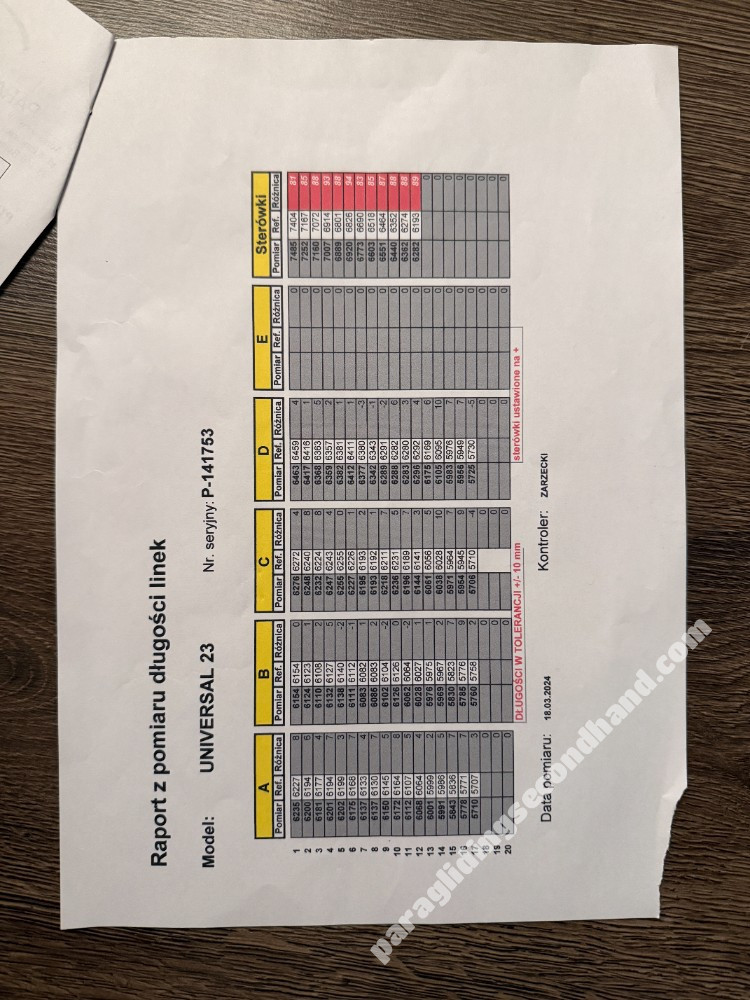 Dudek Universal, 23, 2016, (60-95kg), 20h - Image 7
