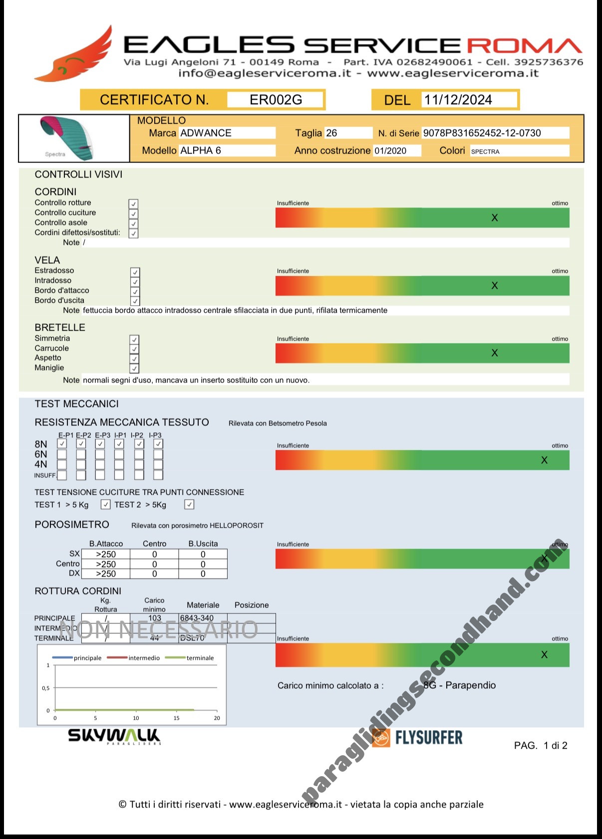 Advance Alpha 6, 26, 2020, (70-100kg), 80h - Obraz 8