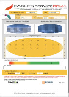 Advance Alpha 6, 26, 2020, (70-100kg), 80h