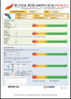 Advance Alpha 6, 26, 2020, (70-100kg), 80h