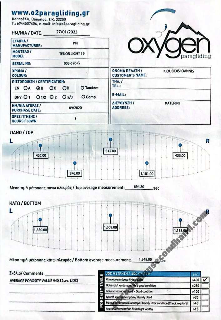 Phi Tenor, 19, 2020, (65-85kg), 70h - Image 2