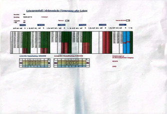 Phi Tenor, 19, 2020, (65-85kg), 70h