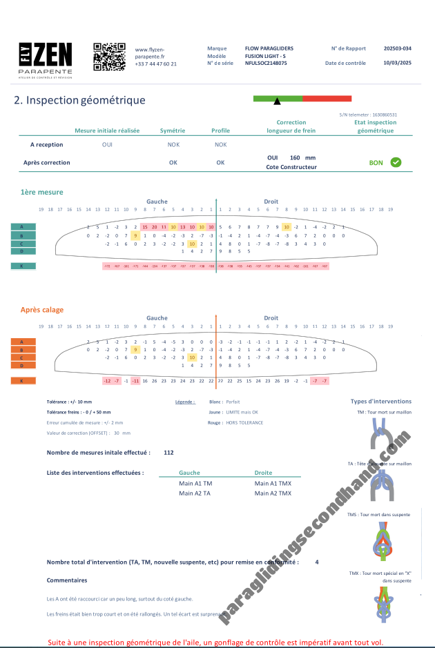 Flow Fusion Light, S, 2021, (72-92kg), 180h - 画像 8