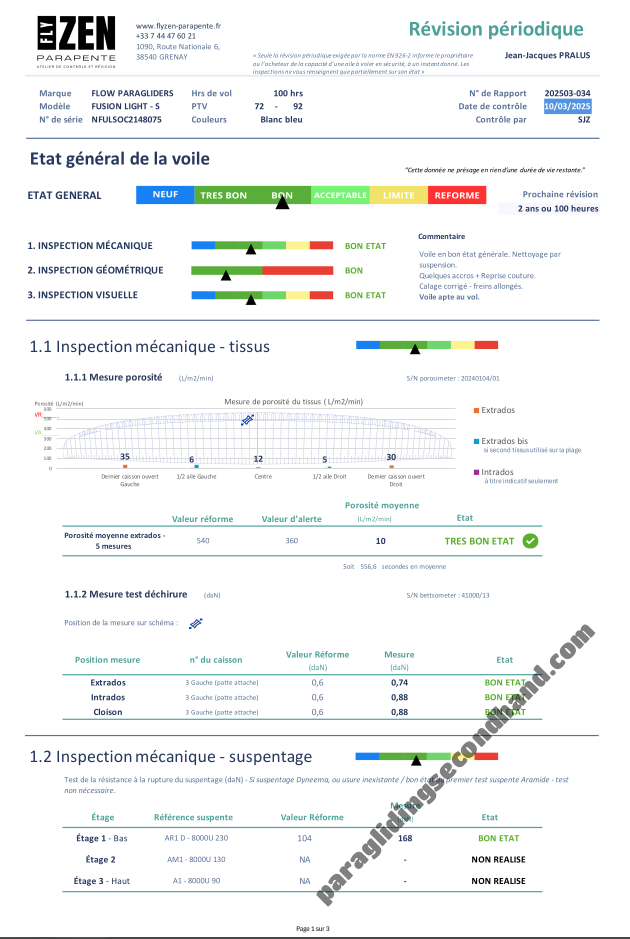 Flow Fusion Light, S, 2021, (72-92kg), 180h - 画像 9