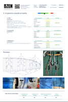 Flow Fusion Light, S, 2021, (72-92kg), 180h