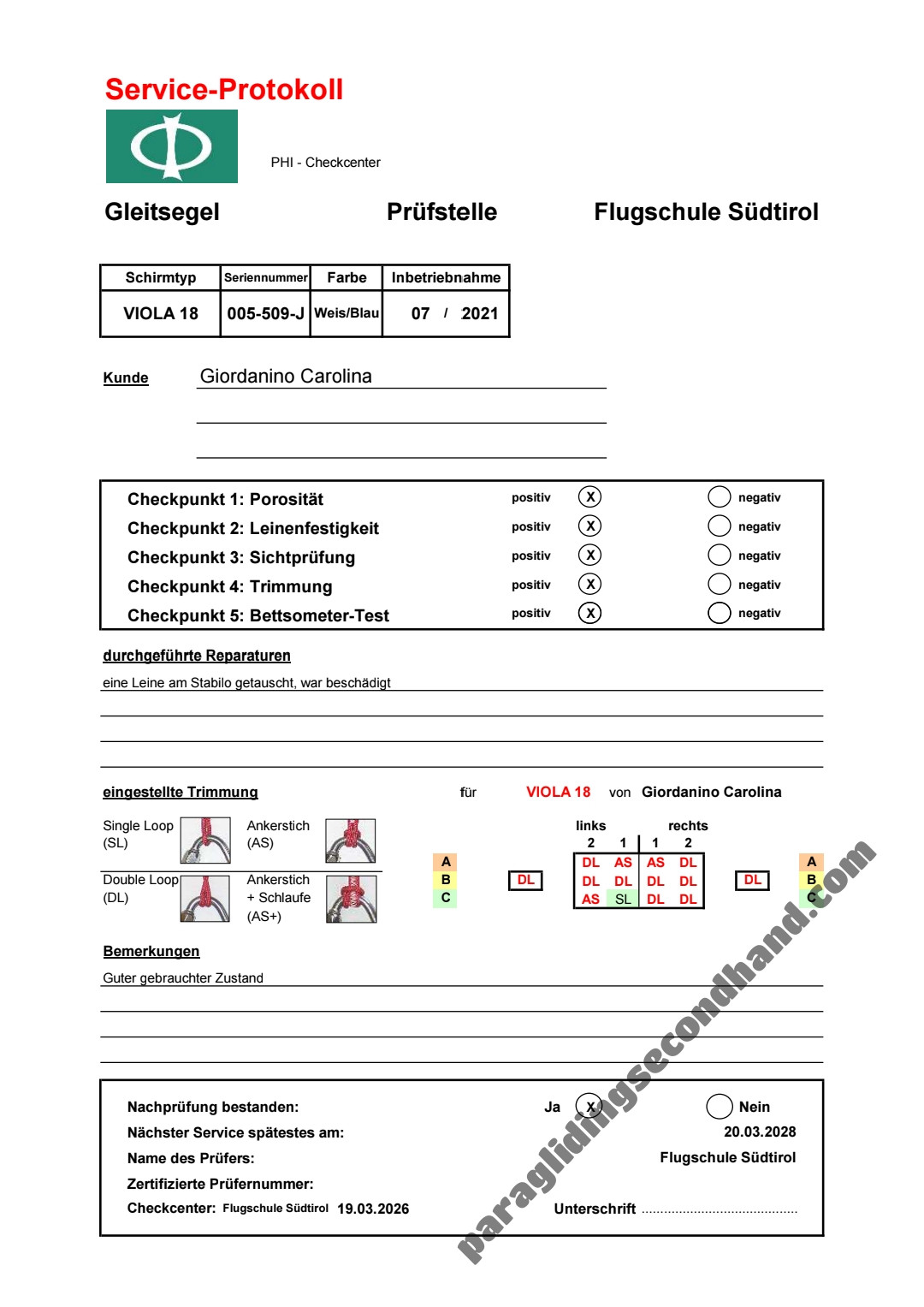 Phi Viola, 18, 2021, (55-90kg), 60h - Image 2