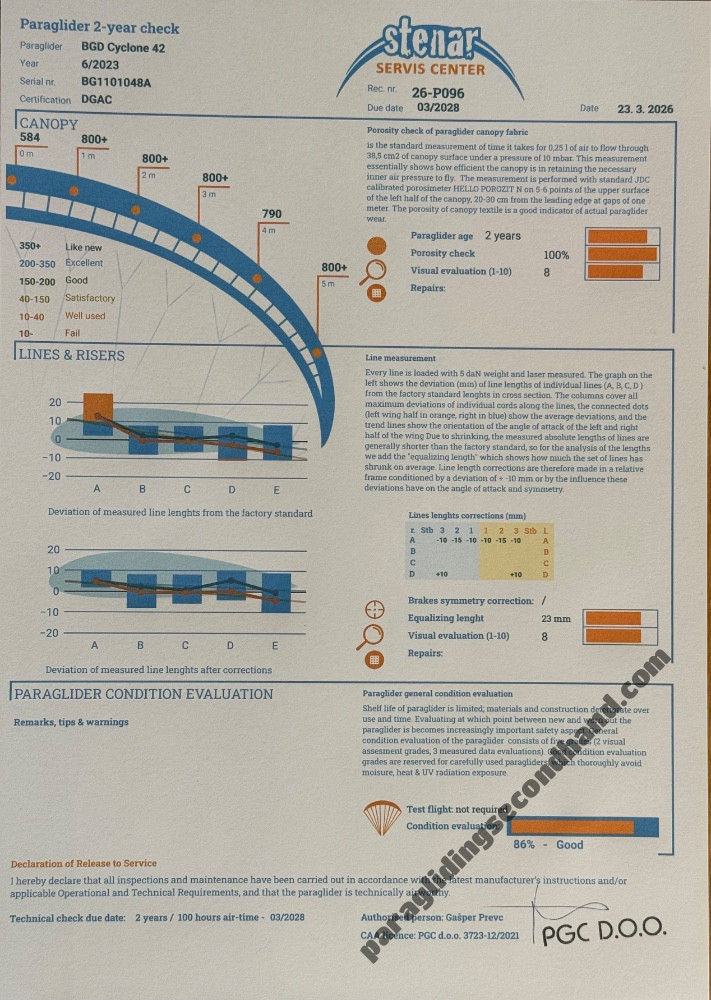 BGD Cyclone, 42, 2024, (150-450kg), 40h - Image 2