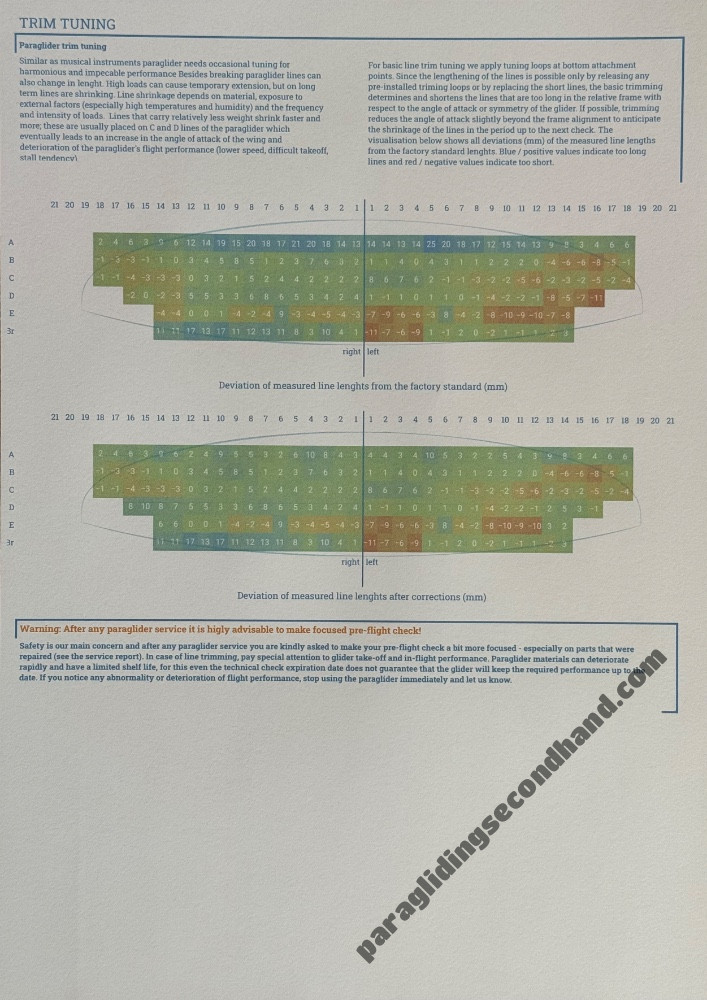 BGD Cyclone, 42, 2024, (150-450kg), 40h - Image 3