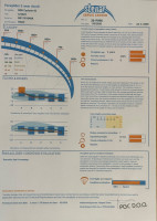 BGD Cyclone, 42, 2024, (150-450kg), 40h