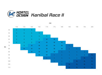 Kortel Design Kanibal Race 2, M, 2019