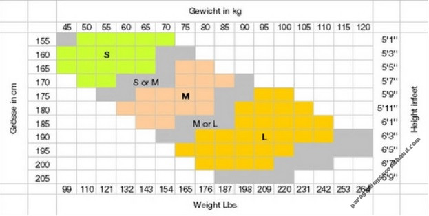 Advance Axess 2 Air, M - Obraz 3