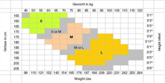 Advance Axess 2 Air, M