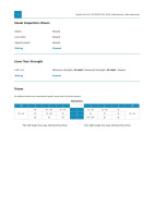 Skywalk Chili 5, XS, 2022, (75-95kg), 75h