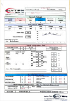 UP KIBO 2 M + Woody Valley HASKA L + Niviuk Round M