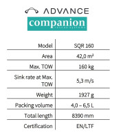 Advance Companion SQR 160