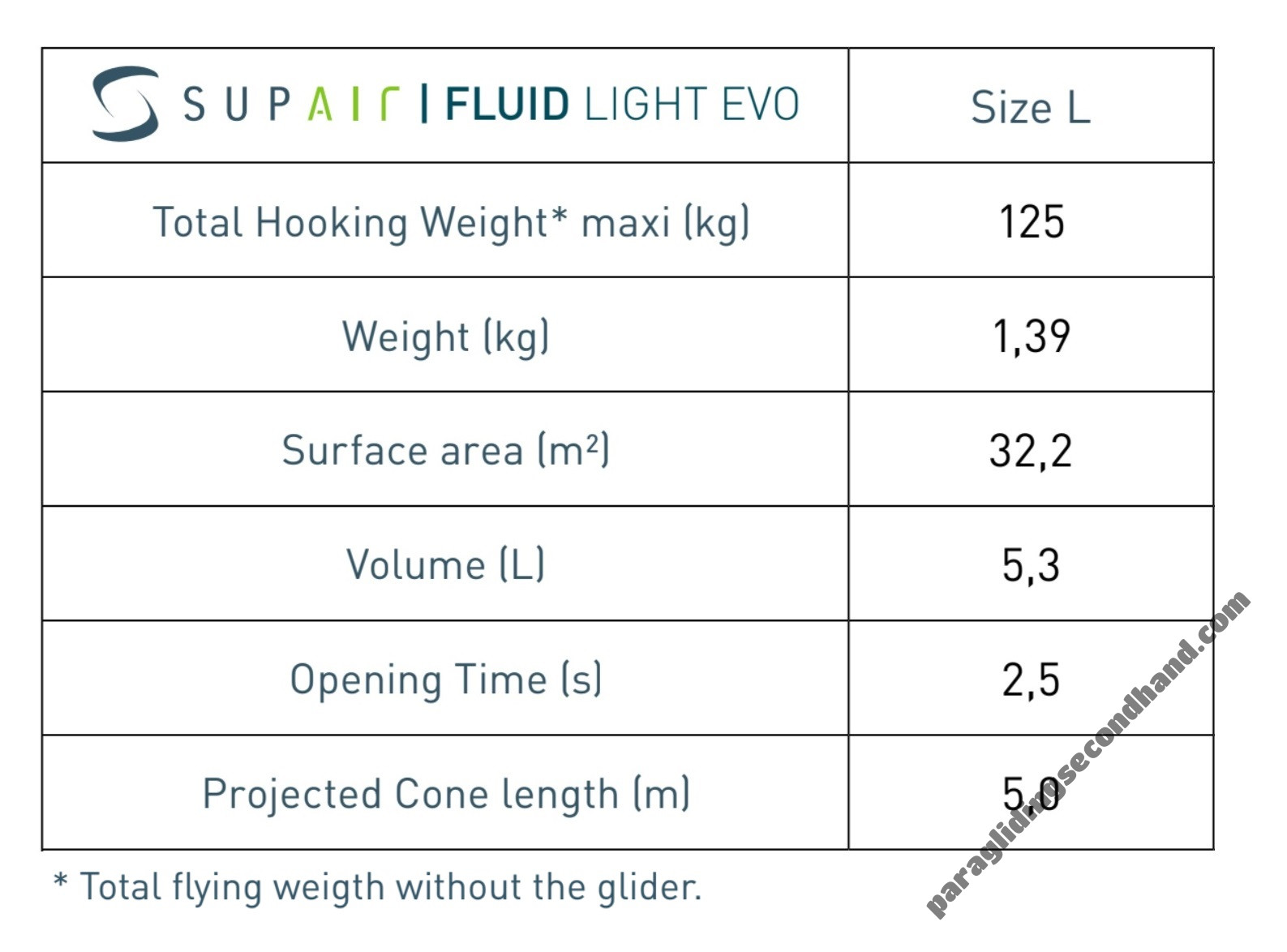 Supair Fluid Light EVO, L - Image 2